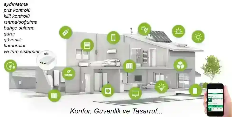 Akıllı Ev Sistemleri: Konfor ve Güvenliğin Yeni Adresi