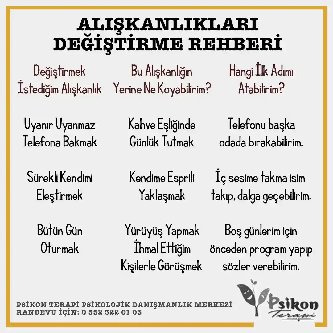 Alışkanlıkları Nasıl Değiştirilir? Tam Bir Rehber