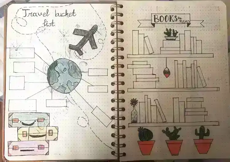 Bullet Journal: Planlama ve Organizasyonun Yaratıcı Dünyası