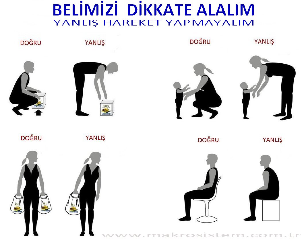 Doğru Ağırlık Kaldırma Nasıl Yapılır? - Tam Bir Rehber