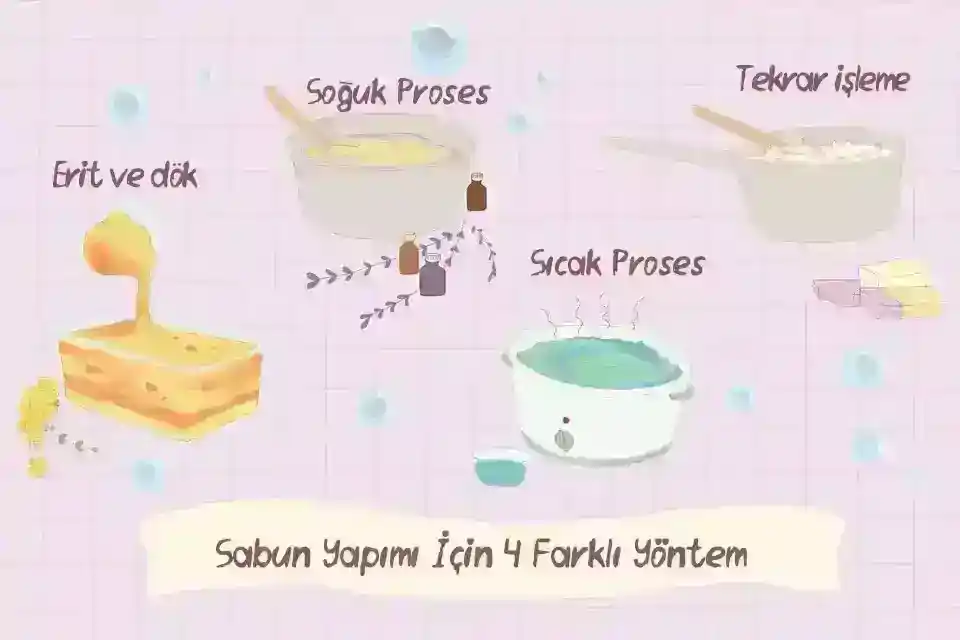 El Yapımı Sabun Yapım Teknikleri: Adım Adım Anlatım ve Tarifler