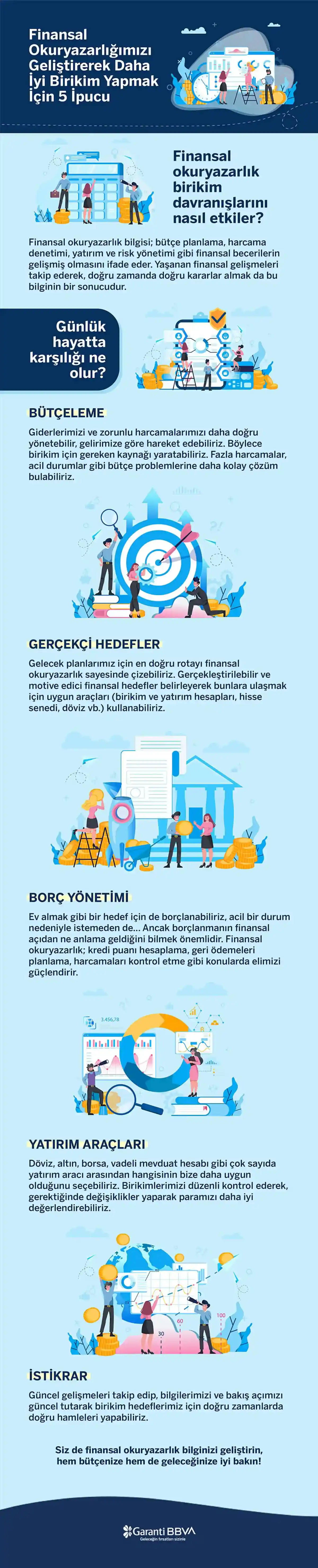 Finansal Okuryazarlık Türkiye'de: Bütçe Yönetimi ve Tasarruf Yolları
