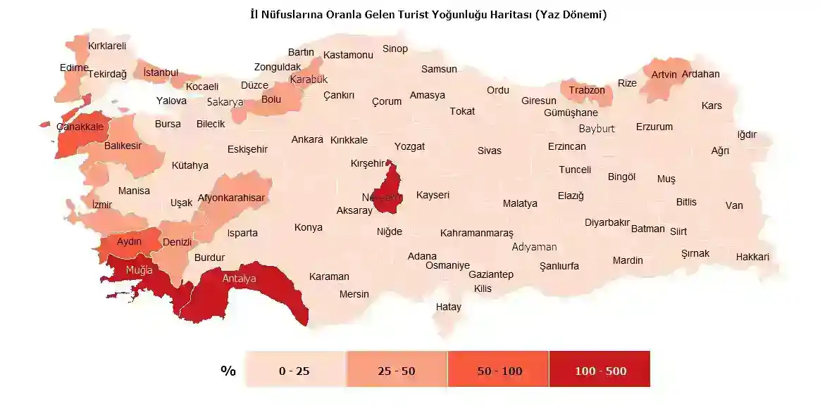 Gezginlerin En Çok Tercih Ettiği Şehirler - Rüya Tatilinizi Planlayın!