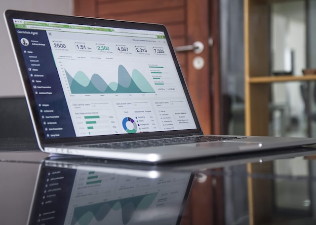 Google Ads Reklam Bütçesi Nasıl Yönetilir?