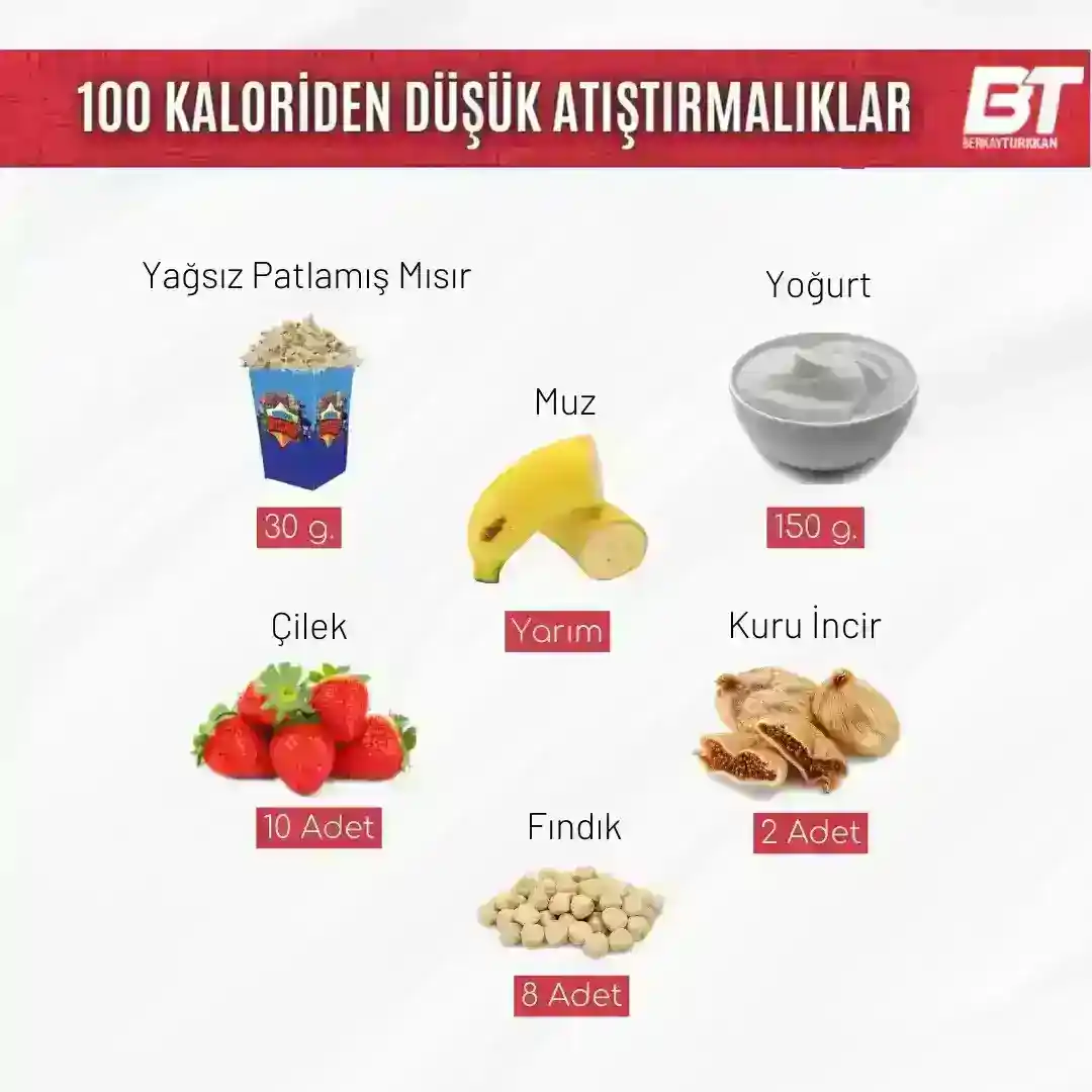 Kilo Vermek İçin En Etkili Yöntem Nedir? - Kapsamlı Rehber