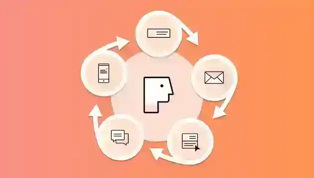 Kişiselleştirilmiş Pazarlama Nasıl Yapılır? Tam Bir Rehber