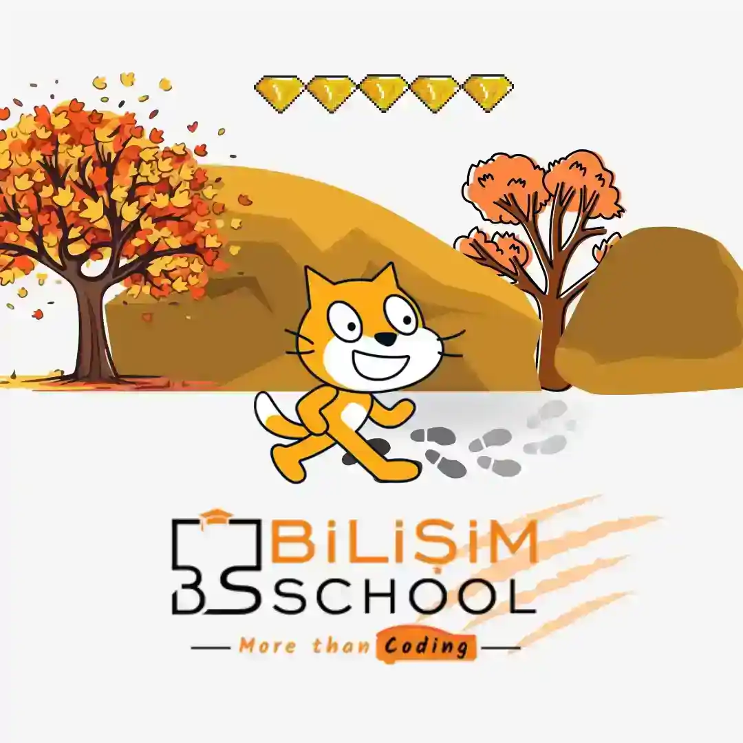 Kodlama ile Kendi Oyununuzu Tasarlayın