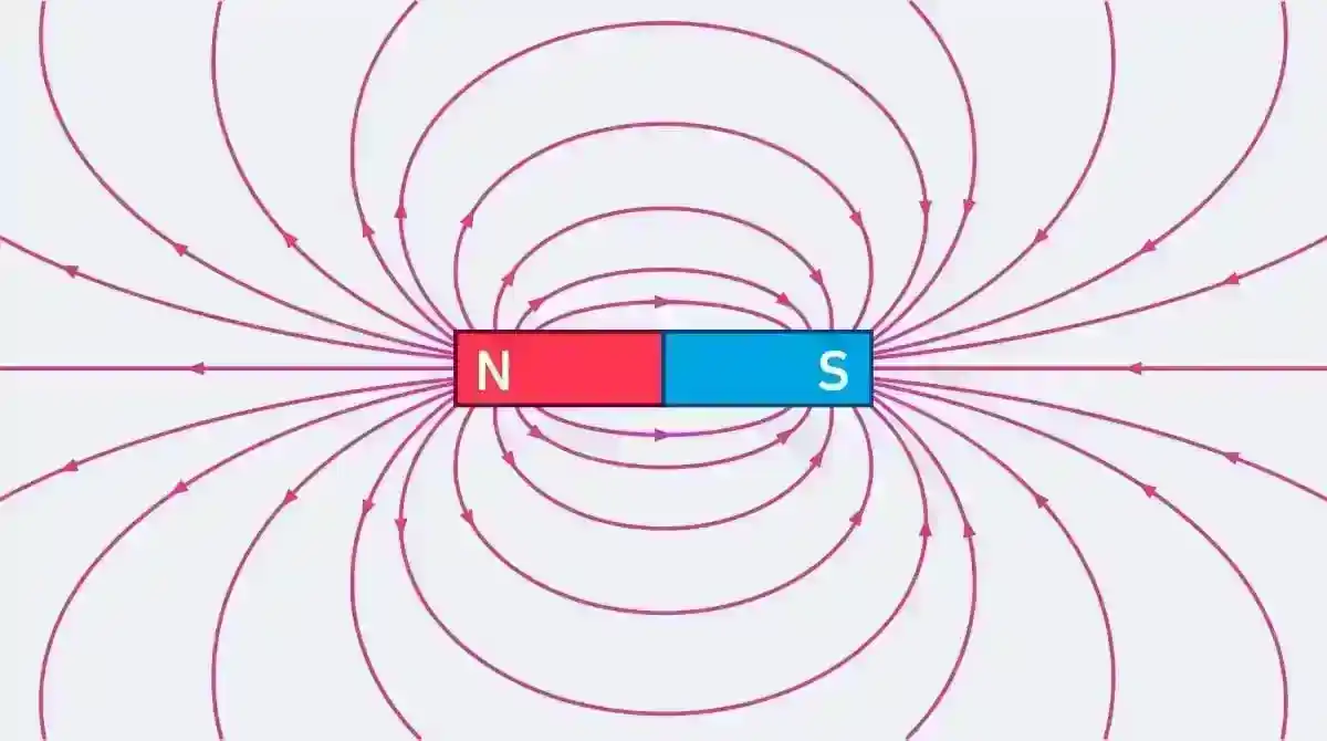Manyetik Alanlar Vücudu Etkiler mi? - Kapsamlı Bir Rehber