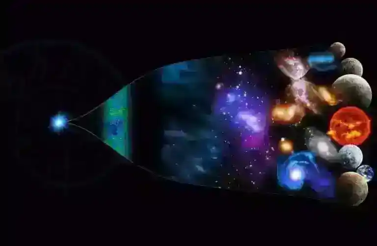 Zaman Neden Hep İleri Akar? - Zamanda Yolculuk Mümkün Mü?